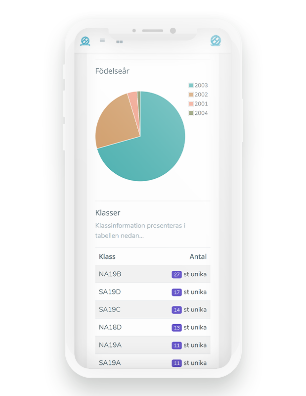 QR-koden som visas för medlemmen